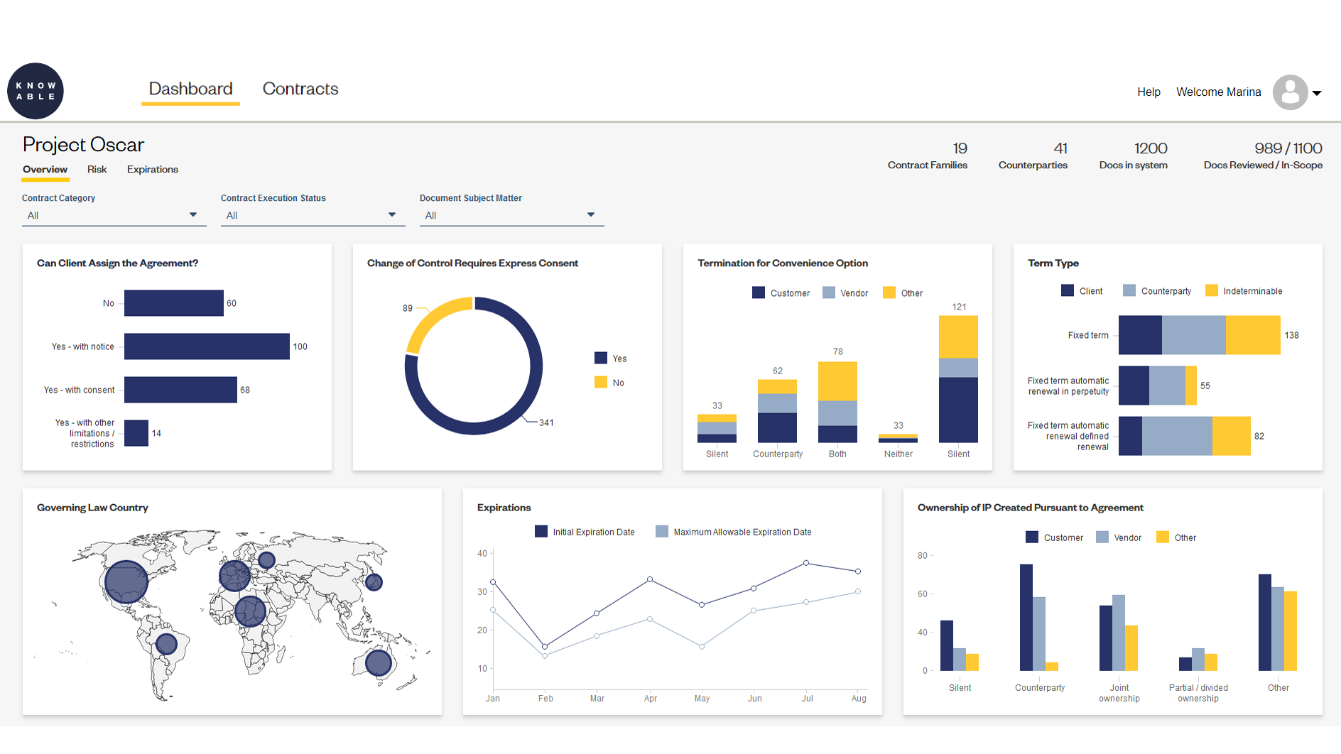 Knowable Says Its New Platform Turns Your Contracts Into Actionable Data