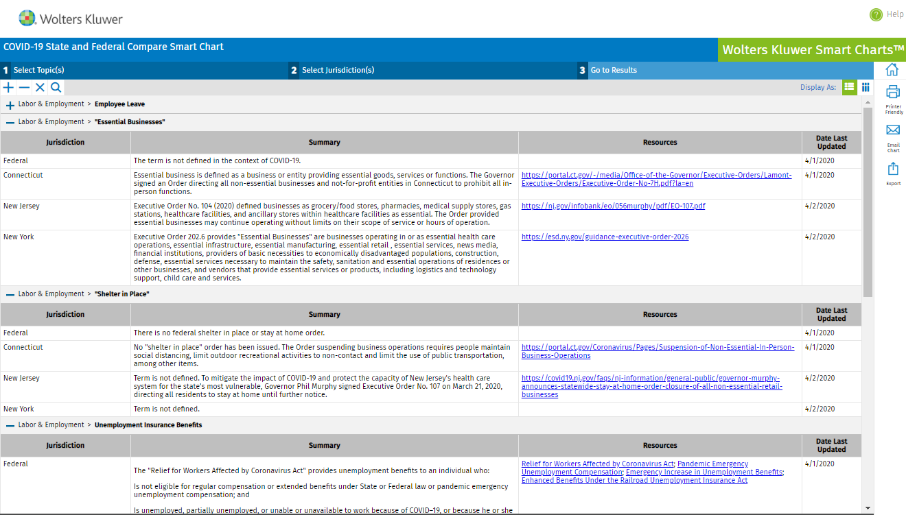 Wolters Kluwer Releases Comprehensive Free Resource for Navigating Federal and State COVID-19 Laws